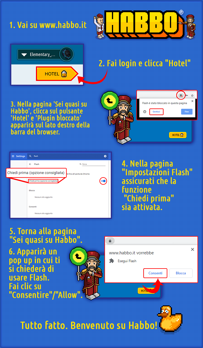 Come abilitare Flash su Google Chrome per Habbo Flashc10