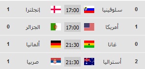  حصريا : اهداف اليوم الـ 13 " سلوفينيا × انجلترا " & " امريكا × الجزائر " & " المانيا × غانا " في كاس العالم 2010  Q8lots11