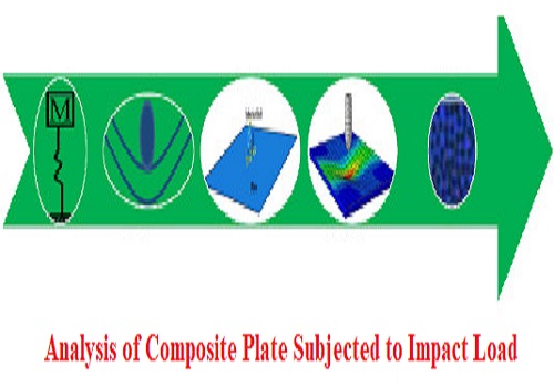 بحث بعنوان Analysis of Composite Plate Subjected to Impact Load  A_o_c_10