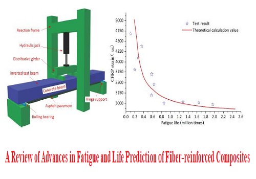 بحث بعنوان A Review of Advances in Fatigue and Life Prediction of Fiber-reinforced Composites A_r_o_10