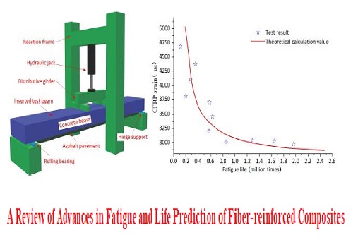 بحث بعنوان A Review of Advances in Fatigue and Life Prediction of Fiber-reinforced Composites  A_r_o_10