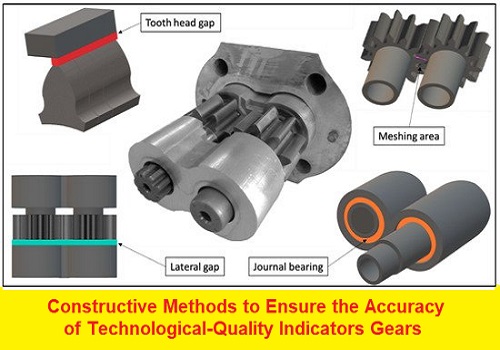 بحث بعنوان Constructive Methods to Ensure the Accuracy of Technological-Quality Indicators Gears  C_m_t_11