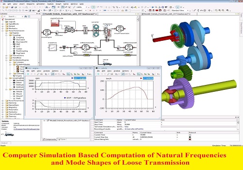 بحث بعنوان Computer Simulation Based Computation of Natural Frequencies and Mode Shapes of Loose Transmission Gearbox Casing C_s_b_11