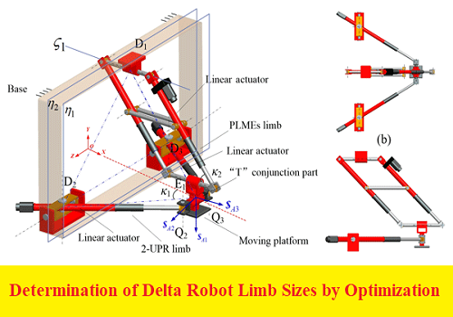 بحث بعنوان Determination of Delta Robot Limb Sizes by Optimization D_r_u_10