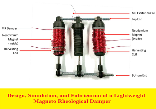 رسالة ماجستير بعنوان Design, Simulation, and Fabrication of a Lightweight Magneto Rheological Damper  D_s_a_11