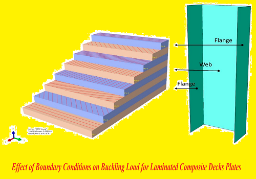 بحث بعنوان Effect of Boundary Conditions on Buckling Load for Laminated Composite Decks Plates  E_o_b_10