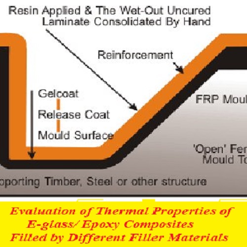 بحث بعنوان Evaluation of Thermal Properties of E-glass/Epoxy Composites Filled by Different Filler Materials   E_o_t_10