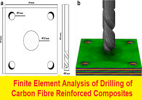 بحث بعنوان Finite Element Analysis of Drilling of Carbon Fiber Reinforced Composites  F_e_a_10