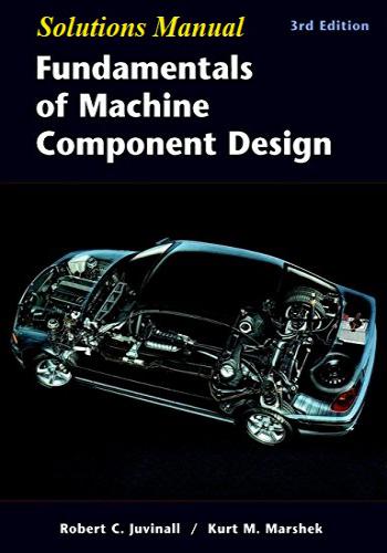 حل كتاب Fundamentals of Machine Component Design Solutions Manual F_o_m_21