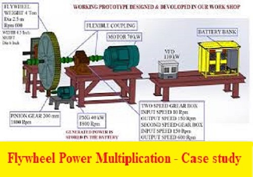 بحث بعنوان Flywheel Power Multiplication - Case study F_w_p_12
