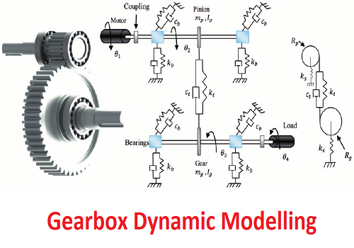 بحث بعنوان Gearbox Dynamic Modelling  G_b_d_10