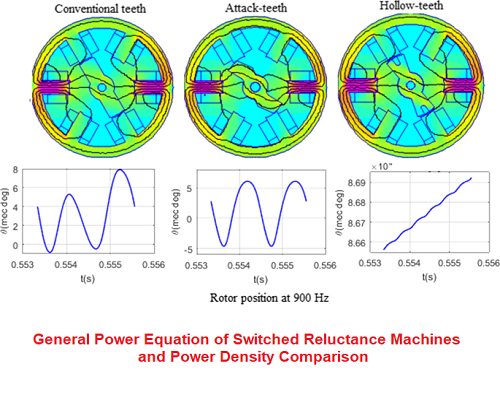 بحث بعنوان General Power Equation of Switched Reluctance Machines and Power Density Comparison  G_p_e_10