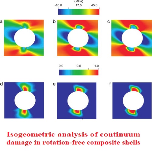 بحث بعنوان Isogeometric analysis of continuum damage in rotation-free composite shells  I_a_o_10