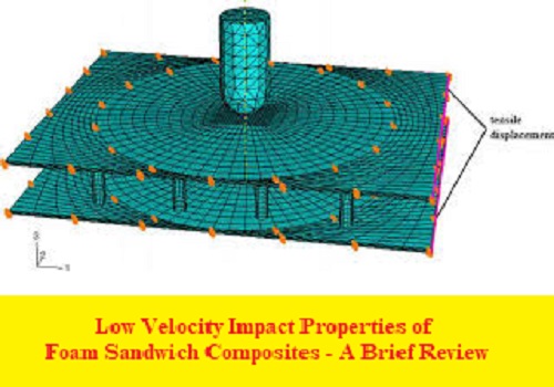 بحث بعنوان Low Velocity Impact Properties of Foam Sandwich Composites - A Brief Review  L_v_i_10