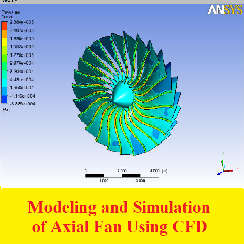 بحث بعنوان Modeling and Simulation of Axial Fan Using CFD  Hemant Kumawat  M_a_s_11