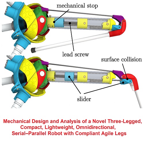 بحث بعنوان Mechanical Design and Analysis of a Novel Three-Legged, Compact, Lightweight, Omnidirectional, Serial–Parallel Robot with Compliant Agile Legs  M_d_a_16