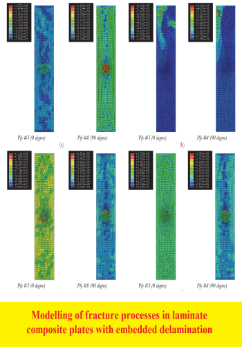 بحث بعنوان Modeling of fracture processes in laminate composite plates with embedded delamination M_o_f_10