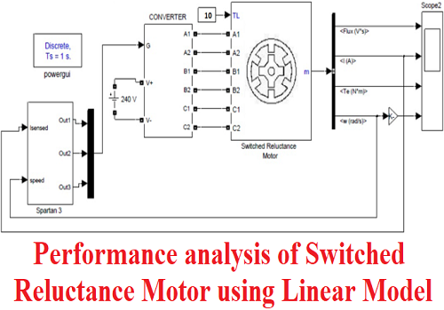 بحث بعنوان Performance Analysis of Switched Reluctance Motor Using Linear Model  P_a_o_13