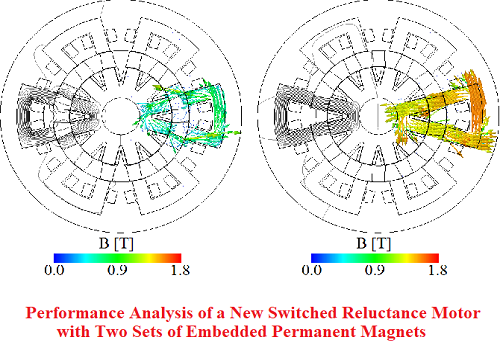 بحث بعنوان Analysis of a New Switched Reluctance Motor with Two Sets of Embedded Permanent Magnets  P_a_o_15