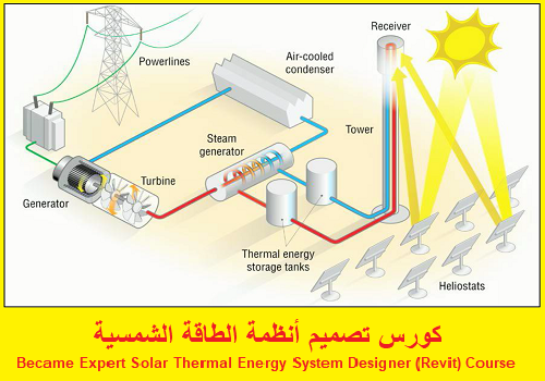 كورس تصميم أنظمة الطاقة الشمسية - Became Expert Solar Thermal Energy System Designer (Revit) Course  R_u_b_10