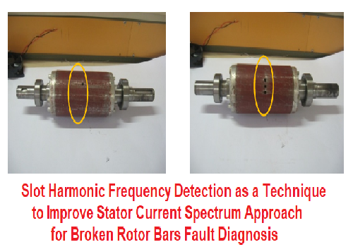 بحث بعنوان Slot Harmonic Frequency Detection as a Technique to Improve Stator Current Spectrum Approach S_h_f_10