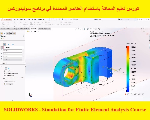 كورس تعليم المحاكة باستخدام العناصر المحددة في برنامج سوليدوركس - SOLIDWORKS - Simulation for Finite Element Analysis Course  S_w_s_22