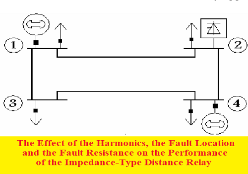بحث بعنوان The Effect of the Harmonics, the Fault Location and the Fault Resistance on the Performance of the Impedance-Type Distance Relay  T_e_o_10
