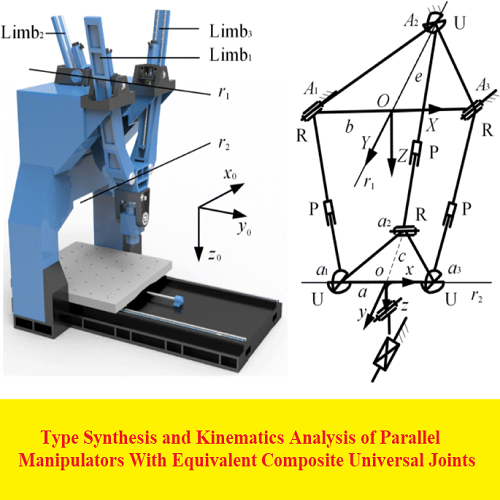 بحث بعنوان Type Synthesis and Kinematics Analysis of Parallel Manipulators With Equivalent Composite Universal Joints  T_s_a_10