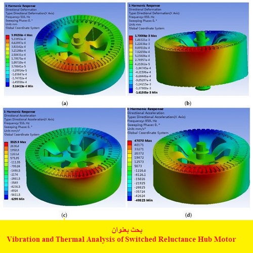 بحث بعنوان Vibration and Thermal Analysis of Switched Reluctance Hub Motor V_a_t_10