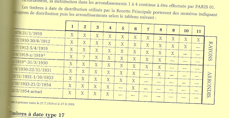 encore un recommandé 35c semeuse ! Numari24