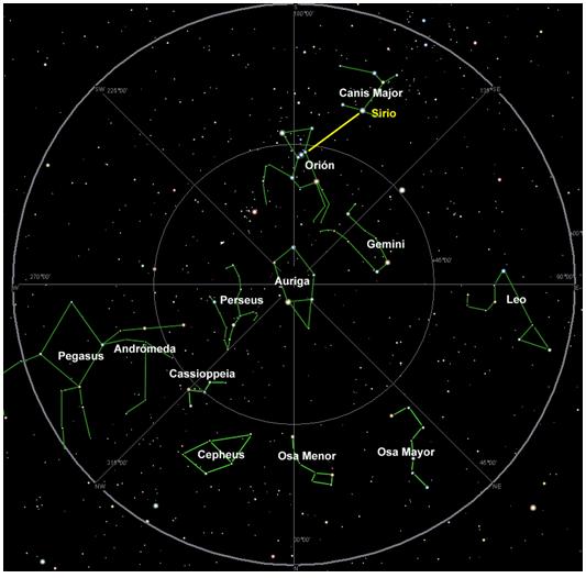 Las constelaciones Canes_10