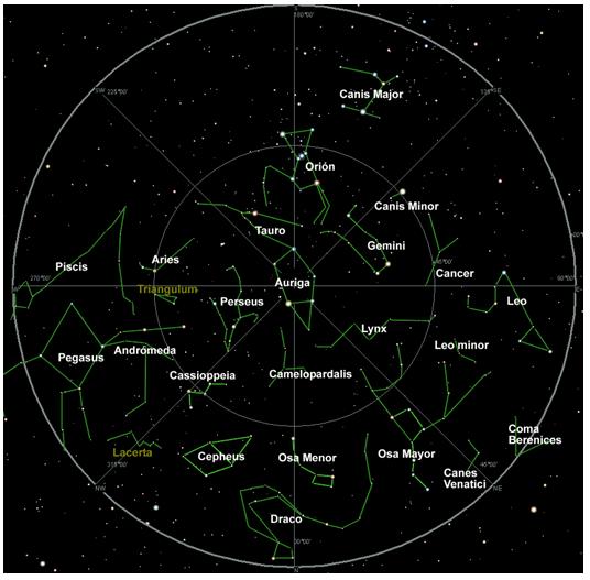 Las constelaciones Lagart10