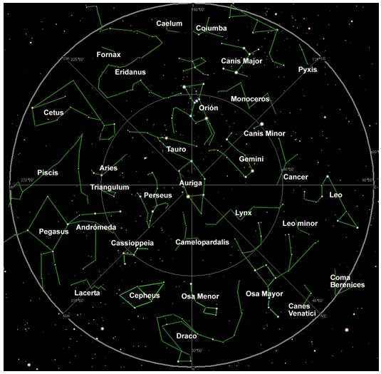 Las constelaciones Roseta10