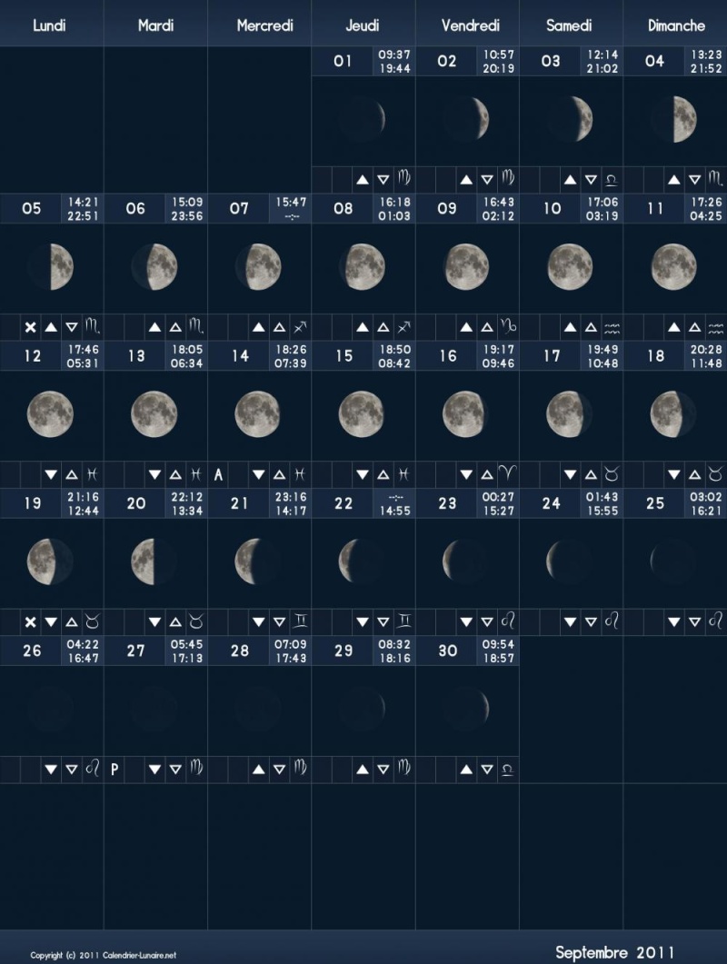 calendrier lunaire Phases15