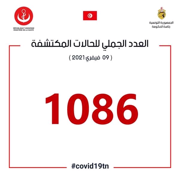 إحصائيات فيروس كورونا في تونس  - صفحة 2 Fb_im212