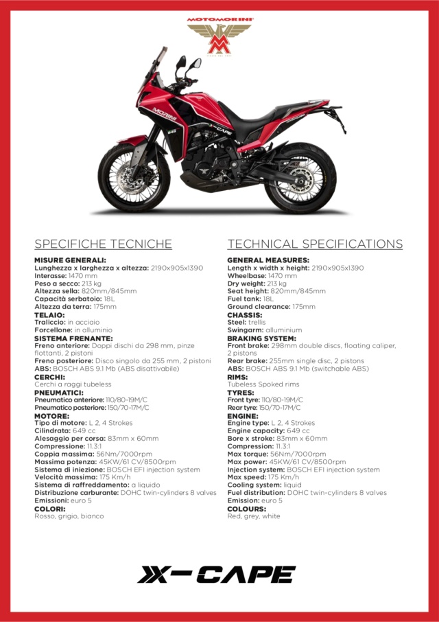 Twin - 650cc twin, le prochain standard entre maxi et petits trails  S_t_x-10