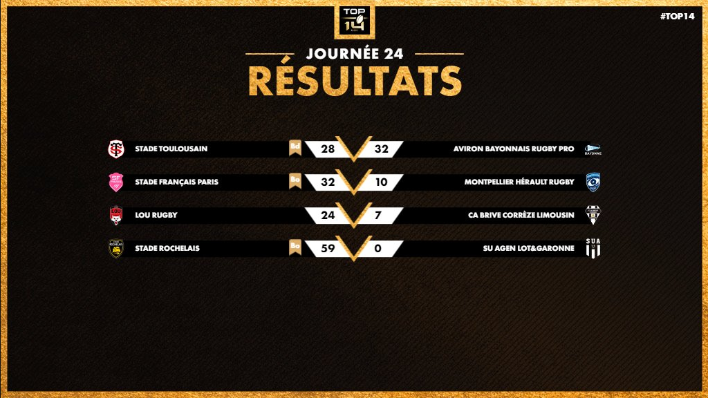 Top14 : autres matchs - Page 9 Rzosul10