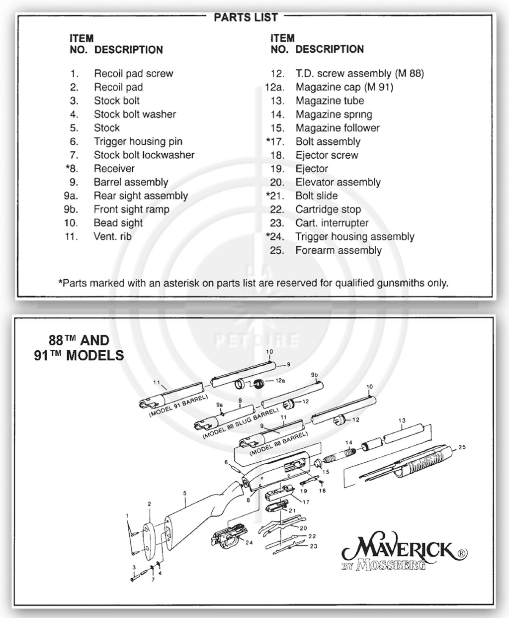 Maverick 88, présentation navarre - Page 4 Mossbe10