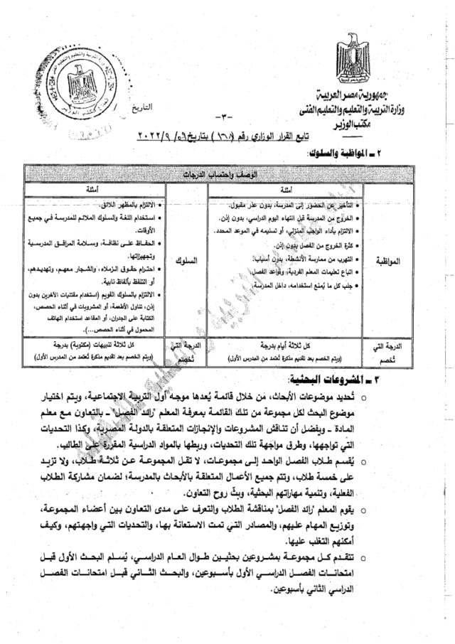 القرار الوزارى (168) لسنة 2022 بشأن نظام التقويم من الصف السادس وحتى الصف الثاني الثانوى A_io_a12