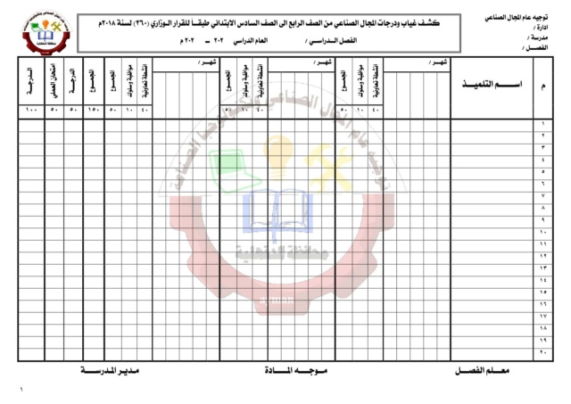 بطاقة ملاحظة وسجلات الغياب للمرحلة الابتدائية والاعدادية والثانوية Aa_aoo12