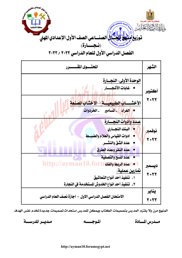   توزيع منهج المجال الصناعي المرحلة الاعدادية ( القسم المهني ) 2022 - 2023	 Oio_aa22