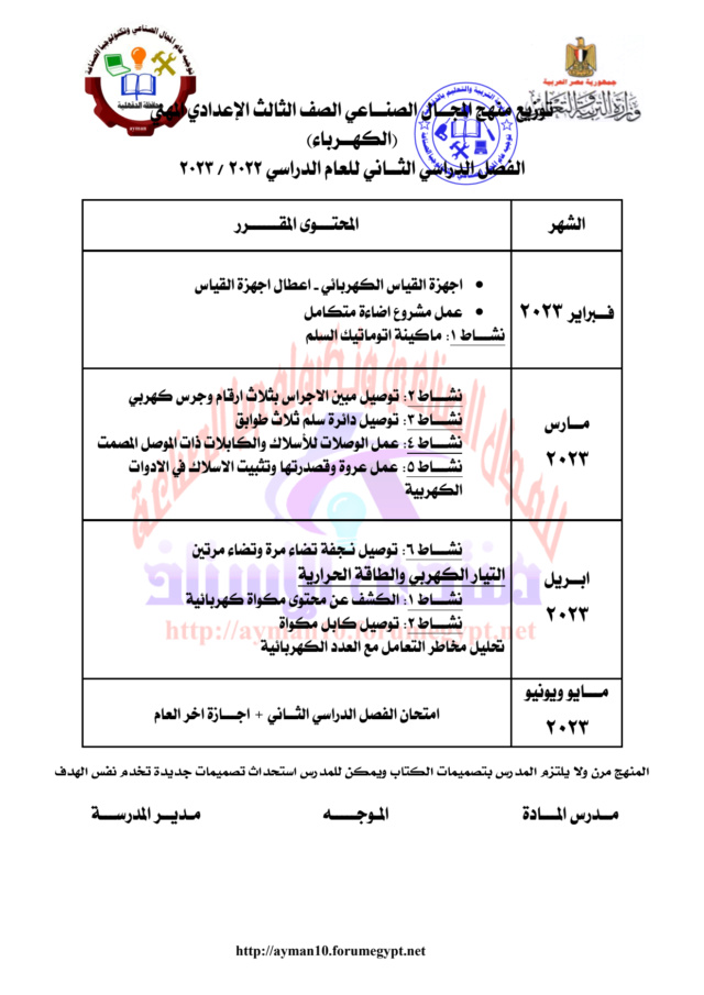   توزيع منهج المجال الصناعي المرحلة الاعدادية ( القسم المهني ) 2022 - 2023	 Oio_aa32