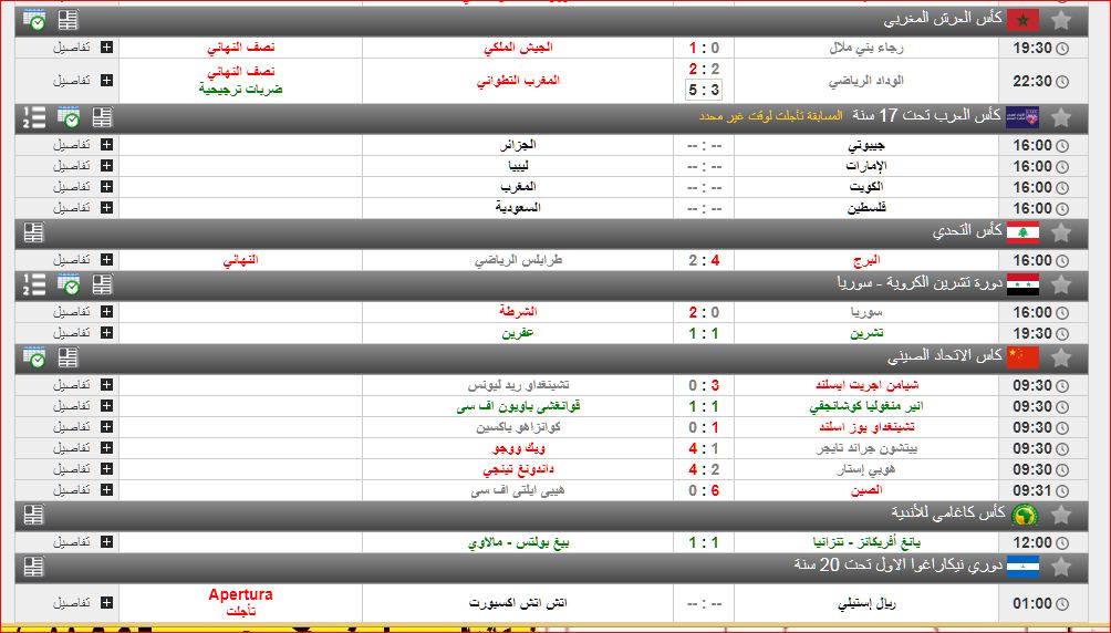 نتائج الكئوس و الدورى فى جميع الدول فى سنة2021 اغسطس Aoa45