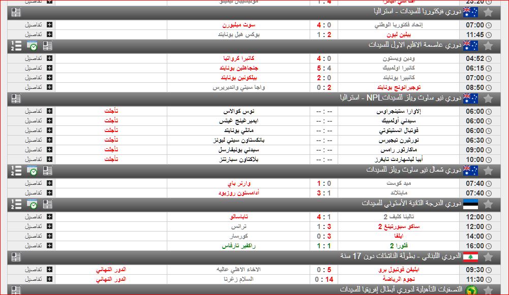 نتائج الكئوس و الدورى فى جميع الدول فى سنة2021 اغسطس Aoa48