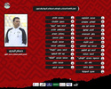  أعلن حسام البدري المدير الفني لمنتخب مصر الأول، قائمة اللاعبين الذين يستعدون لخوض مباراتي أنجولا والجابون ضمن التصفيات الأفريقية المؤهلة لكأس العالم بقطر. 23934911