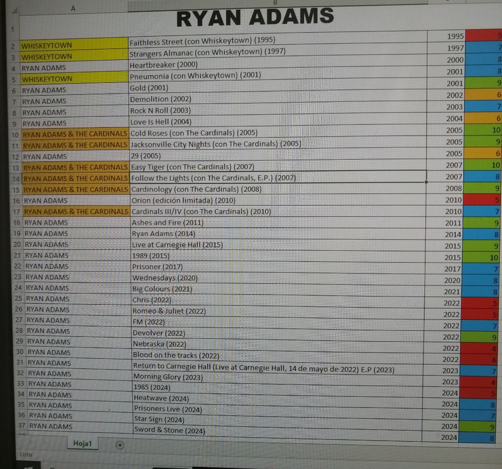 Ryan Adams Img_2046