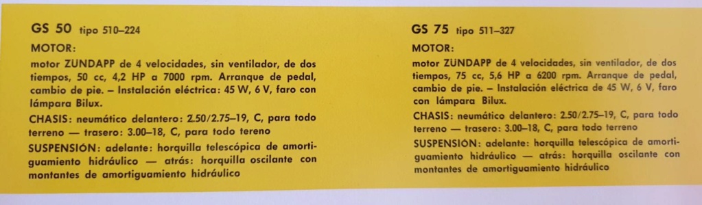 Recherche Info Zündapp GS 50 (réservoir argent, cadre rouge) Gs810