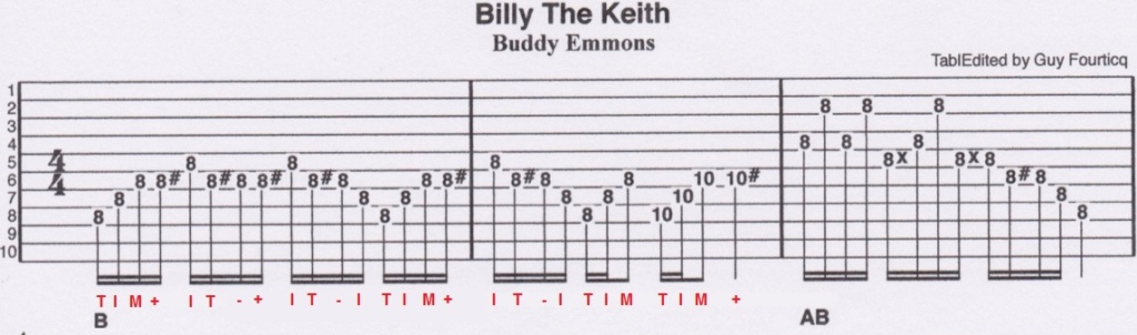 BILLY THE KEITH - Chorus de B.Emmons Bar_1-11