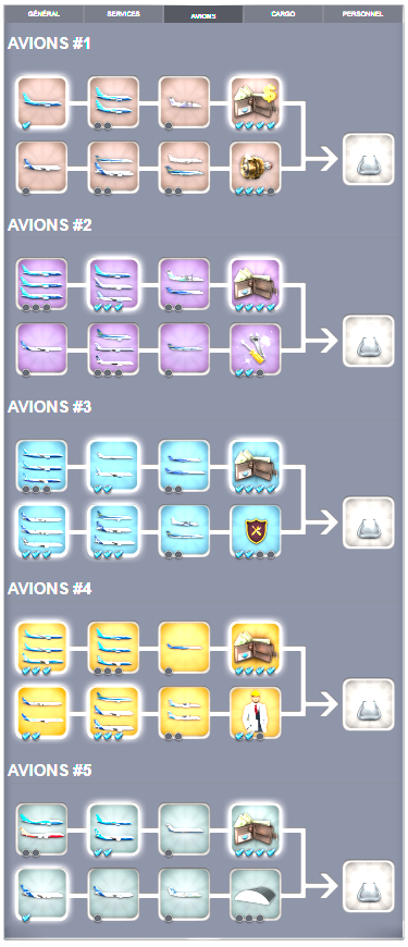 Progression R&D Rd310