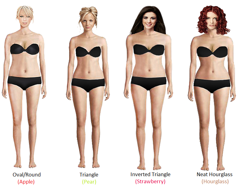 Which Body Shapes Do You Like Most? Most_c10